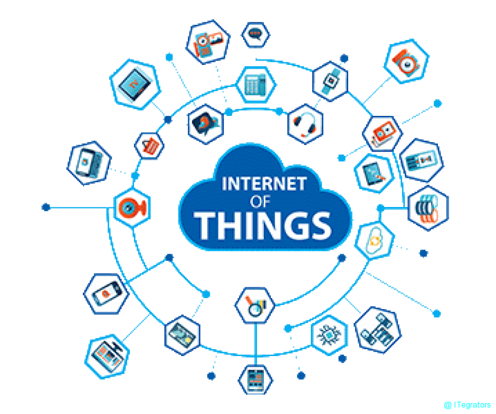 What Is the Internet of Things