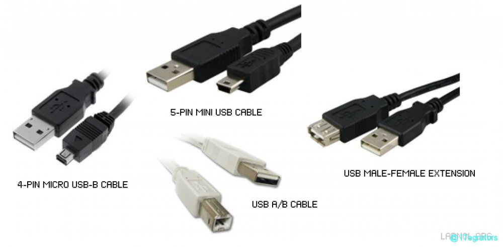 What Are the Different Computer Cable Types You Need to Know?