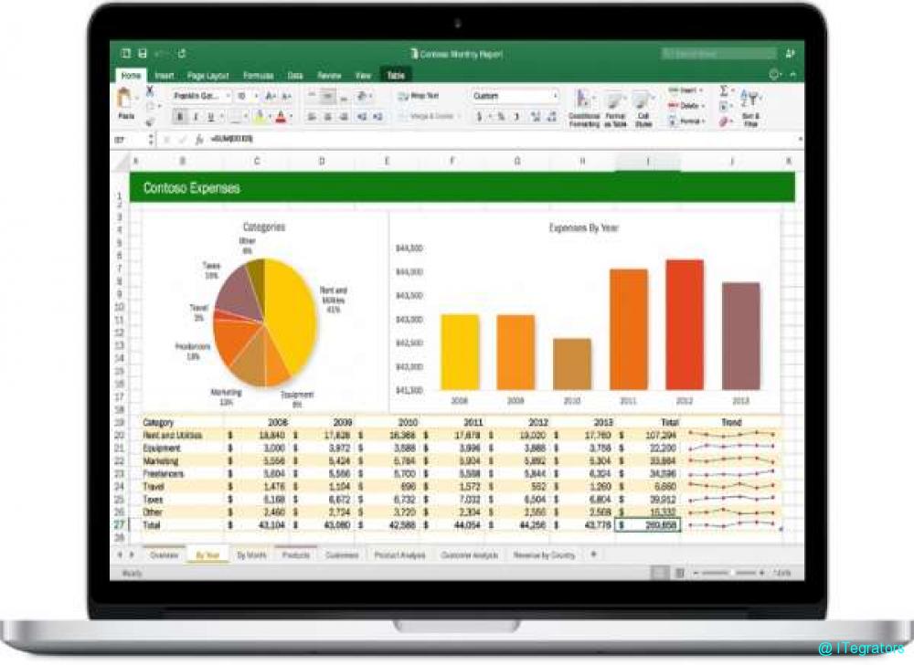 The Essential Microsoft Excel Formulas and Functions Cheat Sheet